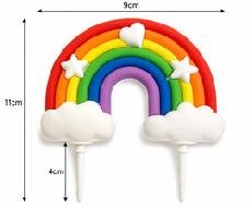 Silicon Rainbows big