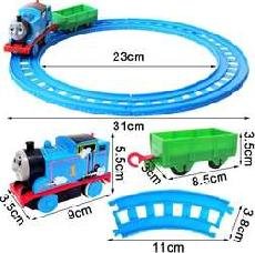 Train thomas